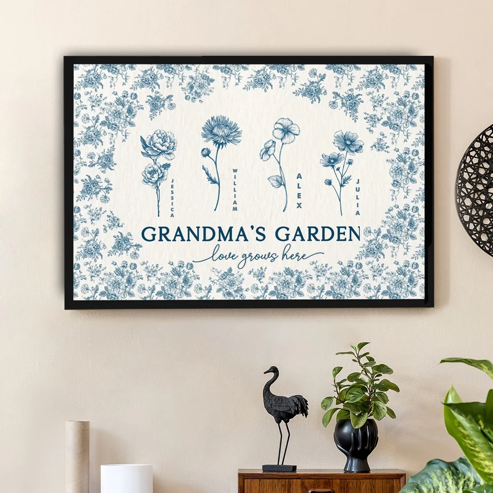 Personalized Grandma’s Garden Poster – Custom Gift for Grandma with Flower Design