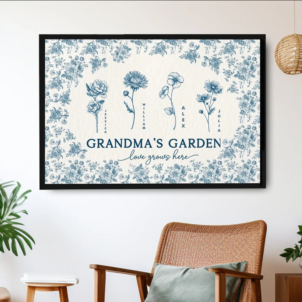 Personalized Grandma’s Garden Poster – Custom Gift for Grandma with Flower Design - Image 2