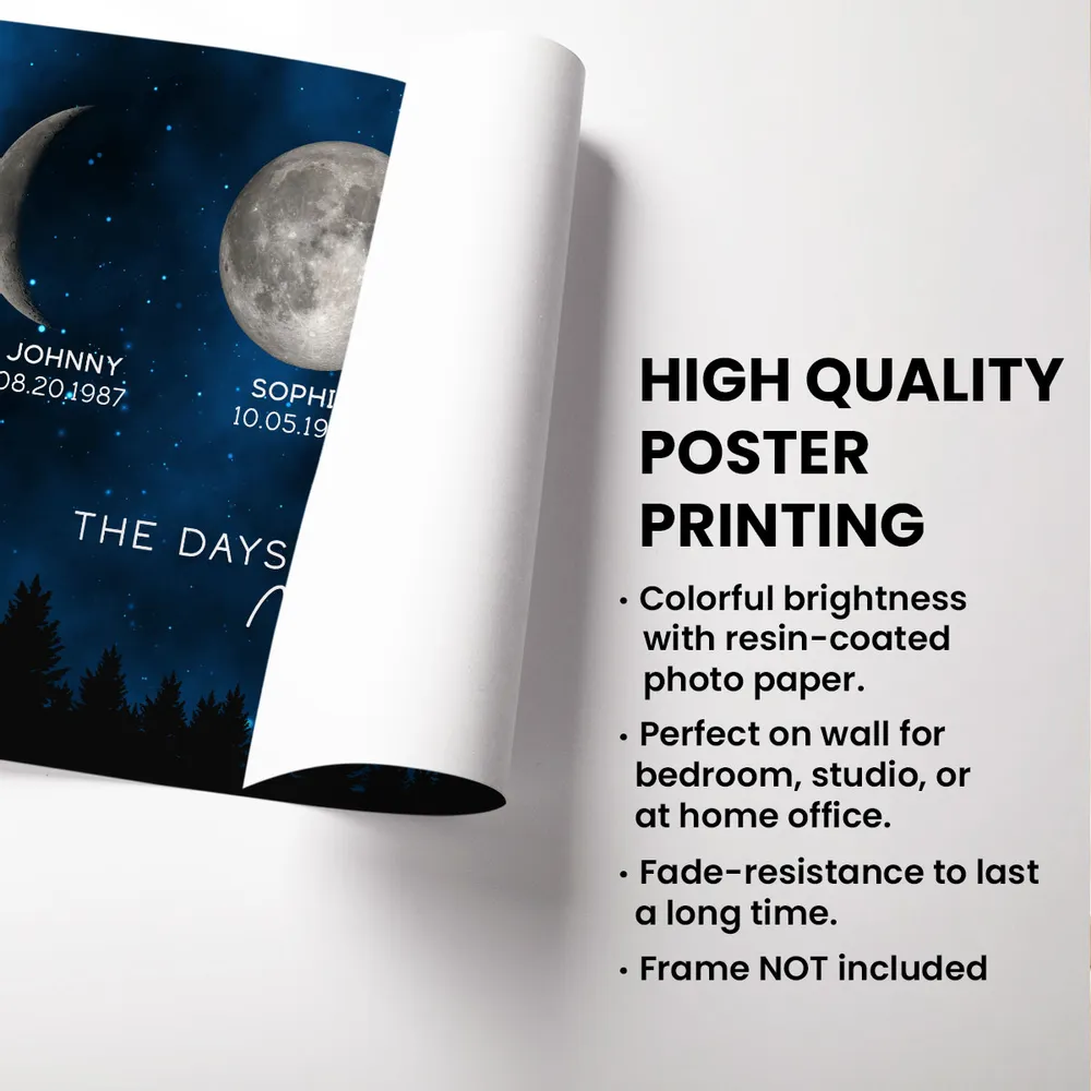 Galaxy Night The Days You Became Our Mom Birthday Moon Phase Personalized Poster, A Heartfelt Gift for Mom’s Birthday, or Just Because - Image 9