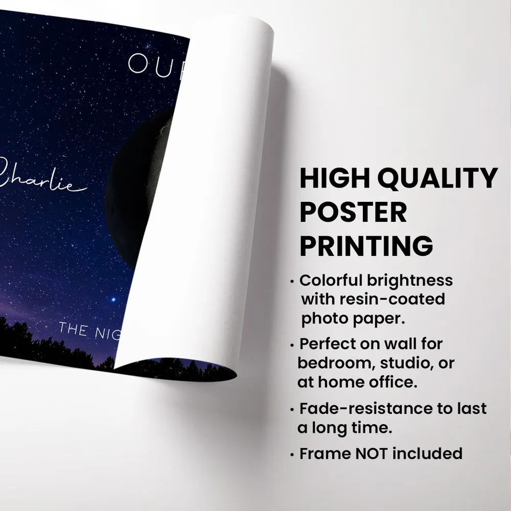 Our Moon – Personalized Poster without Frame for Couples with Wedding Date - Image 4