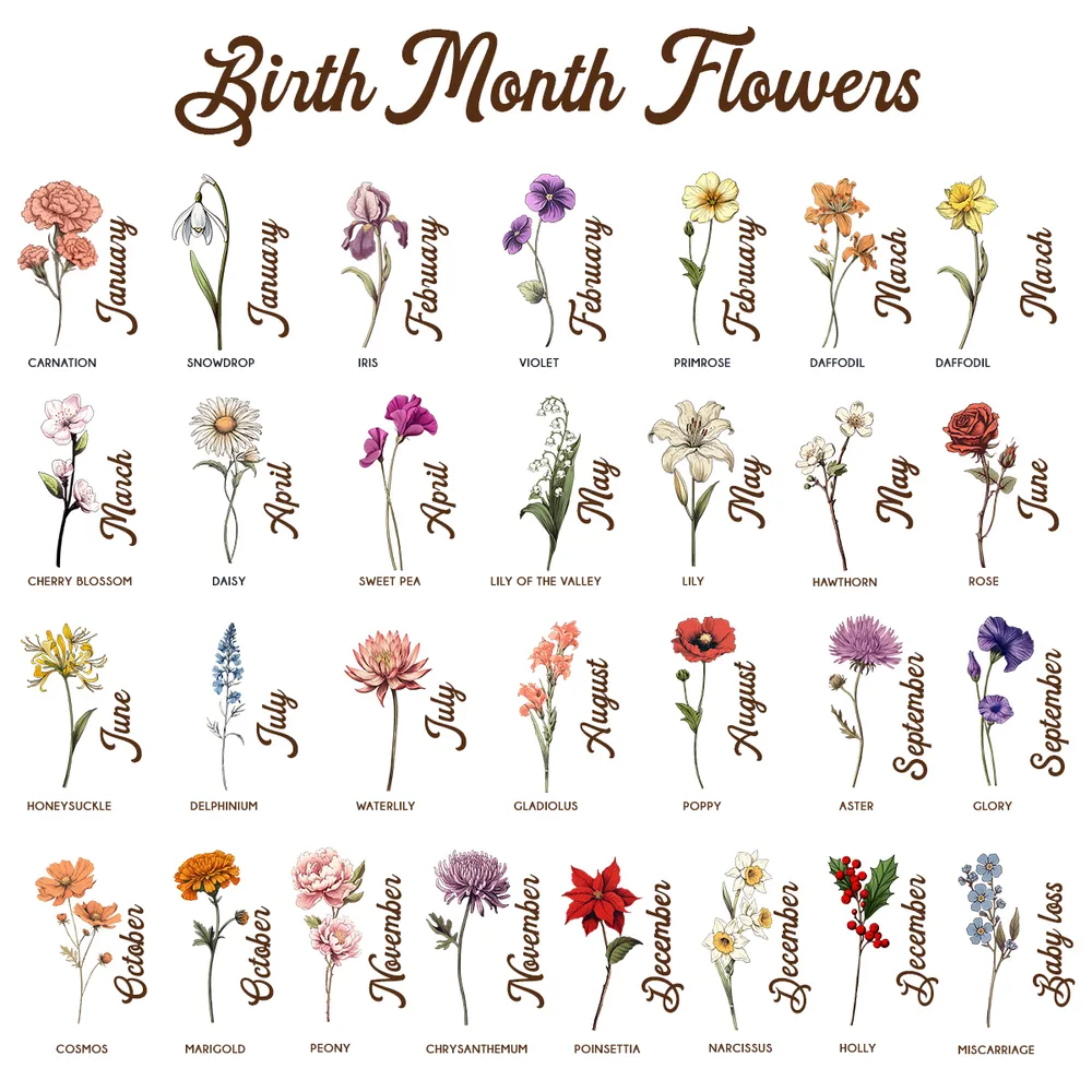 Rectangle Acrylic Block Plaque with Couple Back View and Monthly Flowers, High Clarity, Heartwarming Gift for Lovers - Image 5