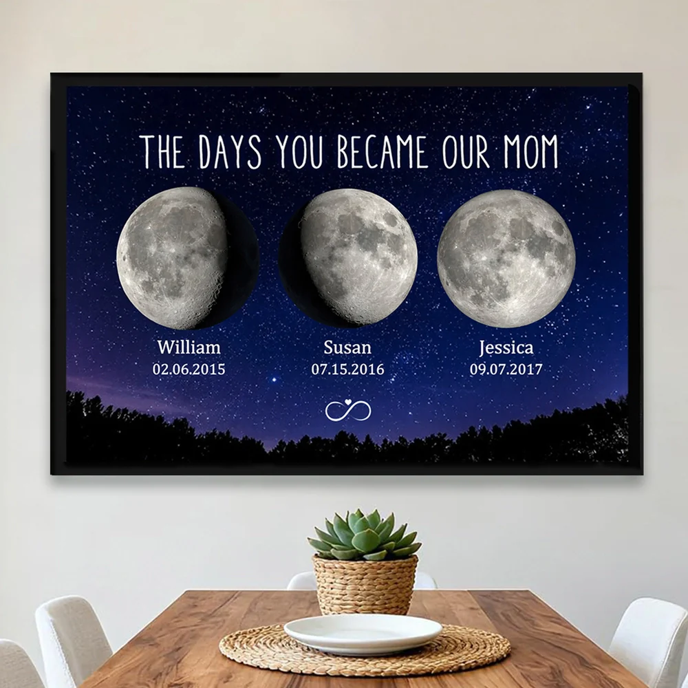 Moon Phase Poster, Customizable Starry Night Art for Mom or Grandma, We Love You to the Moon & Back, a Unique Gift