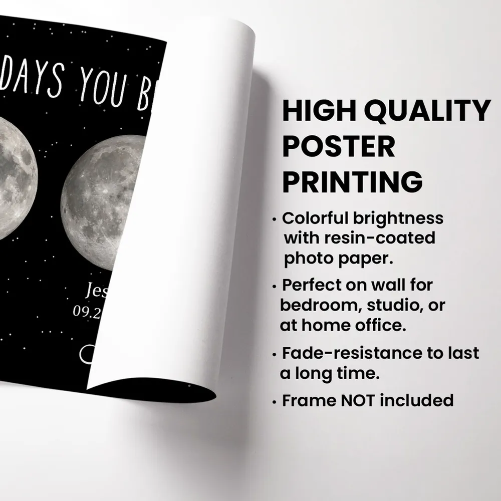 Moon Phase Poster, Customizable Starry Night Art for Mom or Grandma, We Love You to the Moon & Back, a Unique Gift - Image 4