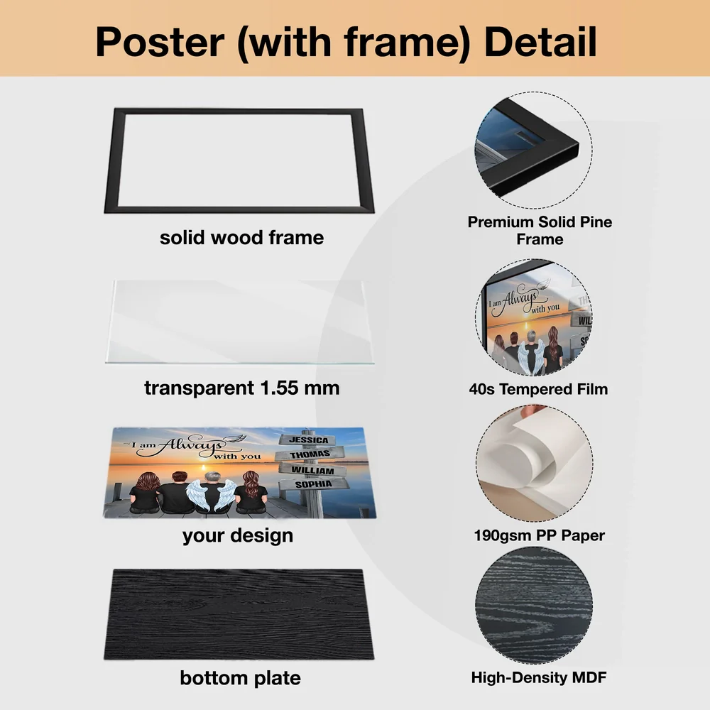 “I Am Always With You” Memorial Poster – Custom Family & Angel Wings, Sunset Dock Scene - Image 4