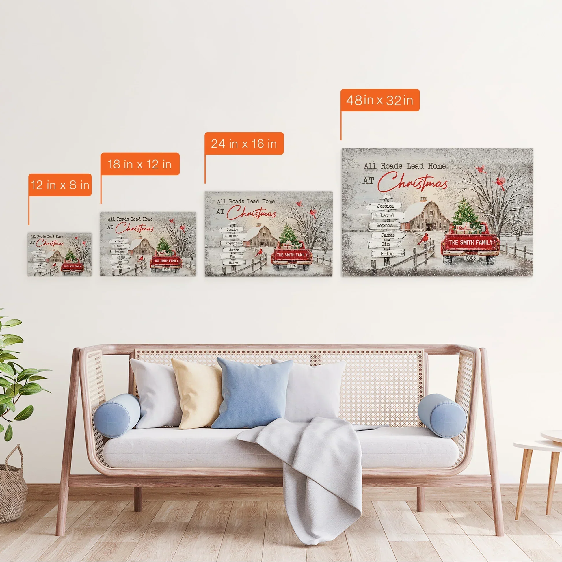 All Roads Lead Home At Christmas Personalized Poster – Custom Family Names Winter Farmhouse Wall Art, Unique Holiday Gift for Mom & Loved Ones - Image 5