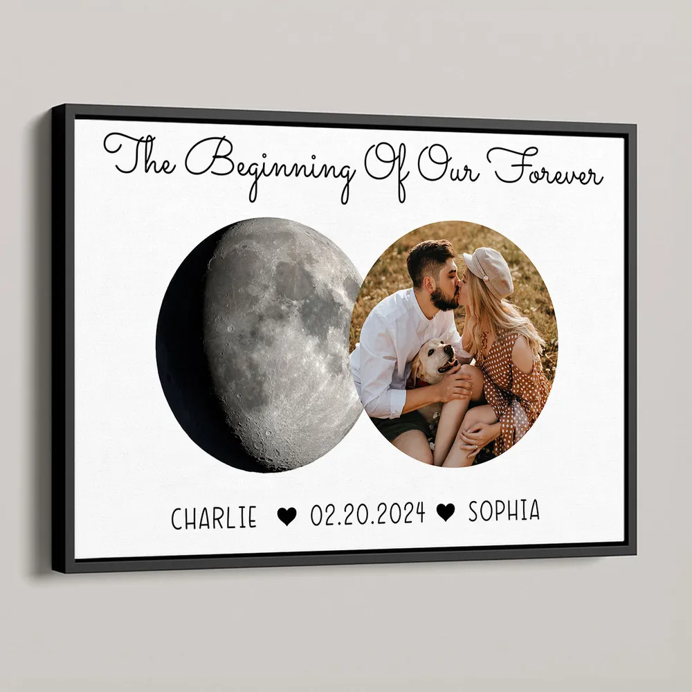 Personalized Couple Poster With Moon Phase & Photo, Custom Anniversary Wall Art, Romantic Unique Gift For Couples - Image 3