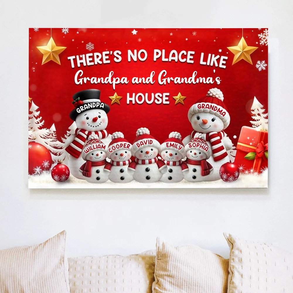 Custom Grandparents House Poster with Cute Snowman Family Vibrant Holiday Wall Art Thoughtful Personalized Christmas Gift - Image 2