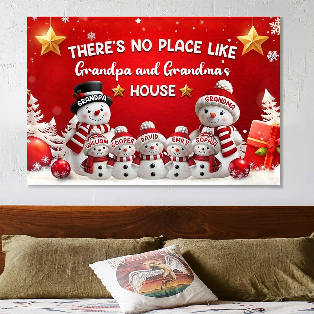 Custom Grandparents House Poster with Cute Snowman Family Vibrant Holiday Wall Art Thoughtful Personalized Christmas Gift - Image 4