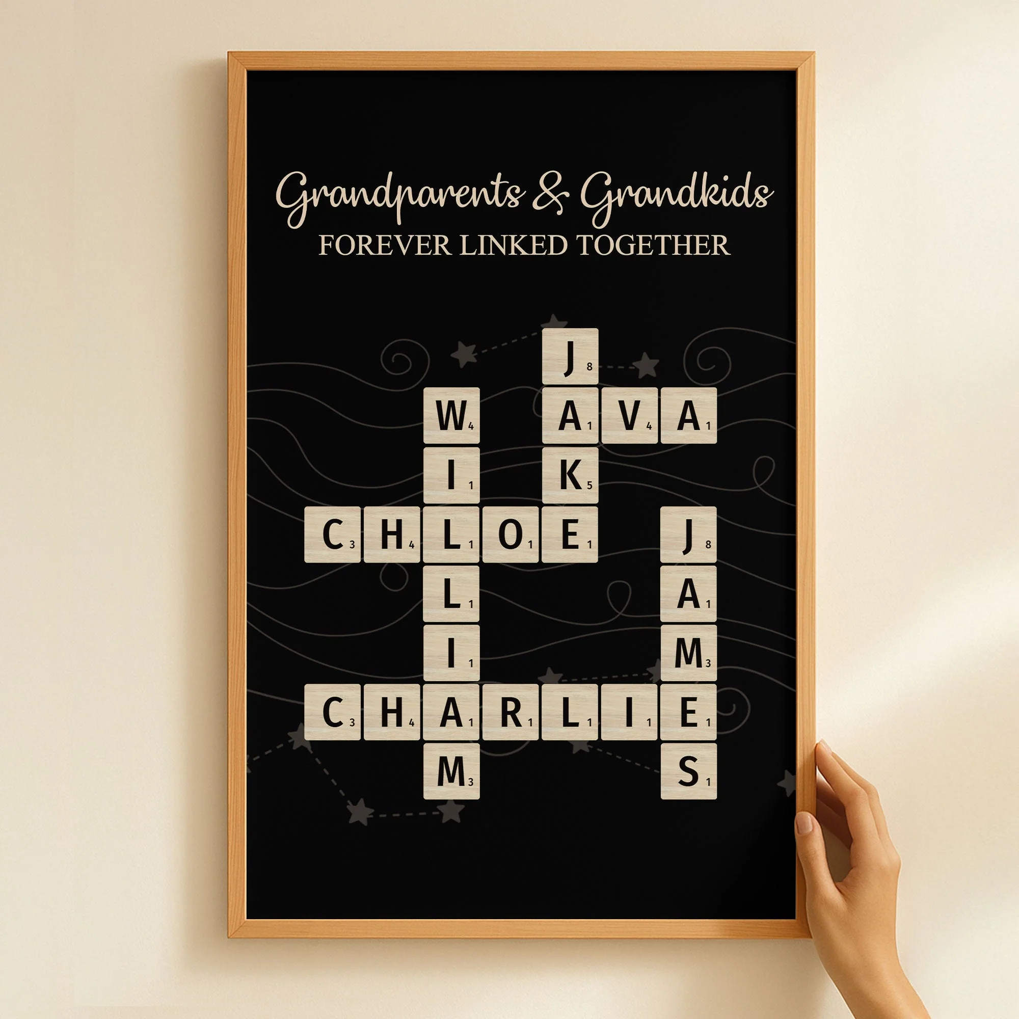 Personalized Grandparents & Grandkids Scrabble-Style Poster, Custom Family Names Wall Art, Heartwarming Gift - Image 7