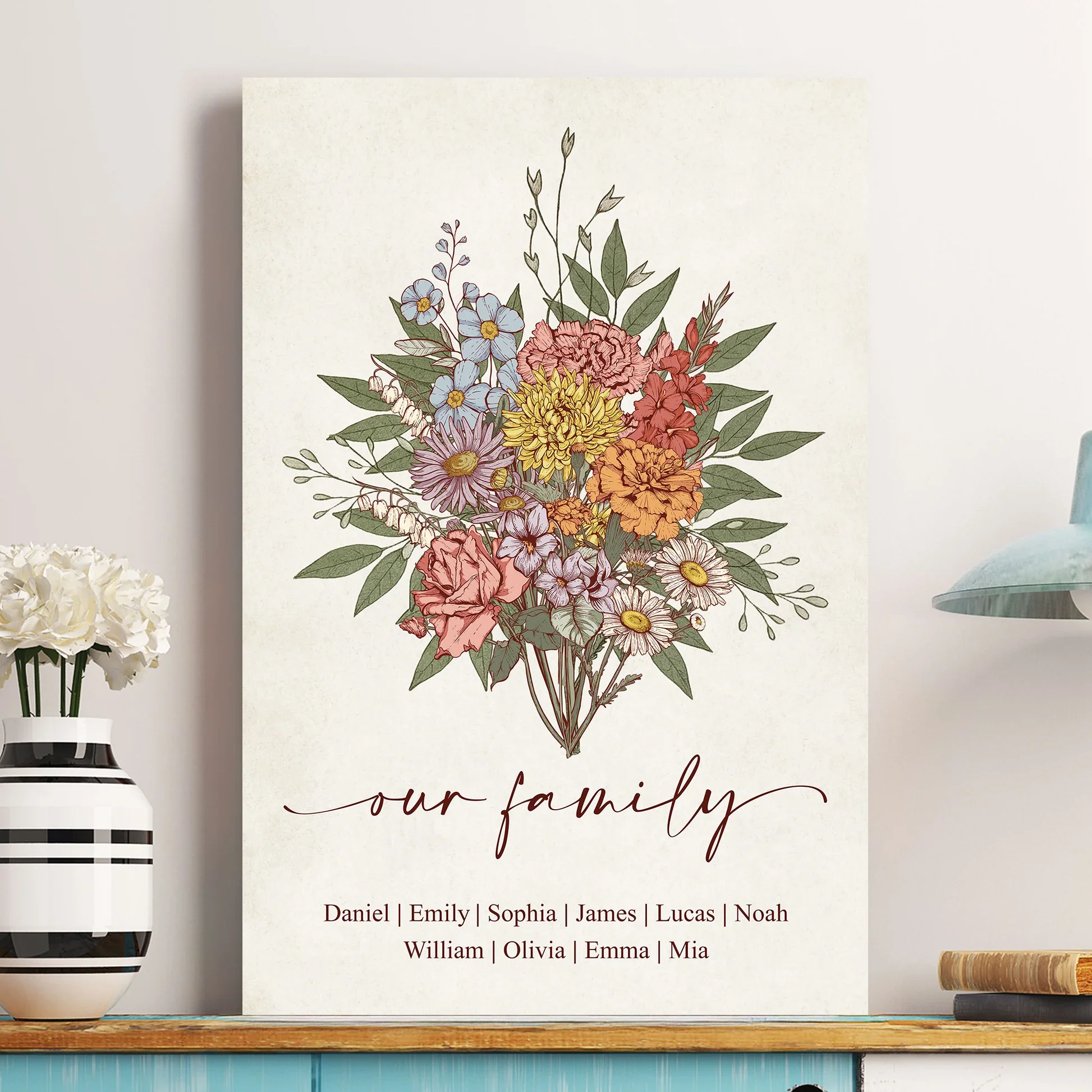 Personalized Birth Flower Bouquet Poster, Family Name Keepsake Wall Decor, Unique Gift For Mom or Grandma - Image 2