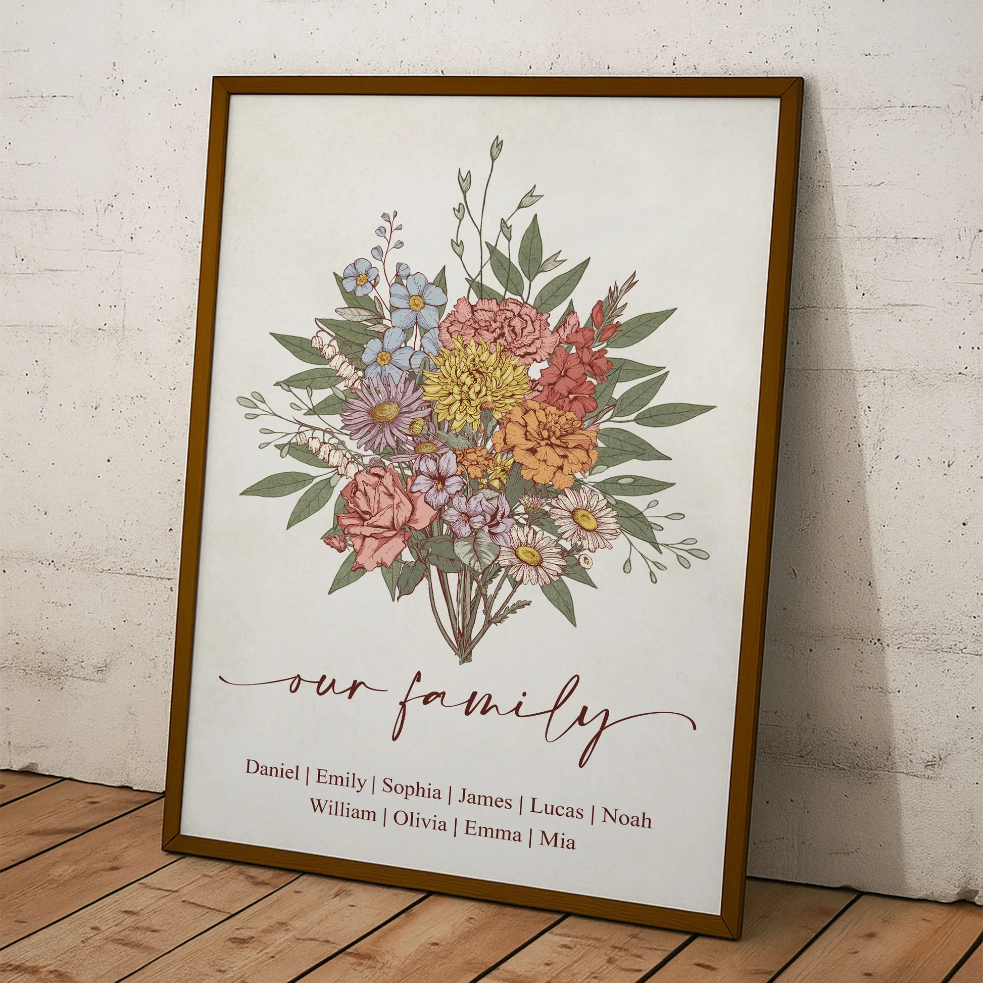 Personalized Birth Flower Bouquet Poster, Family Name Keepsake Wall Decor, Unique Gift For Mom or Grandma - Image 3