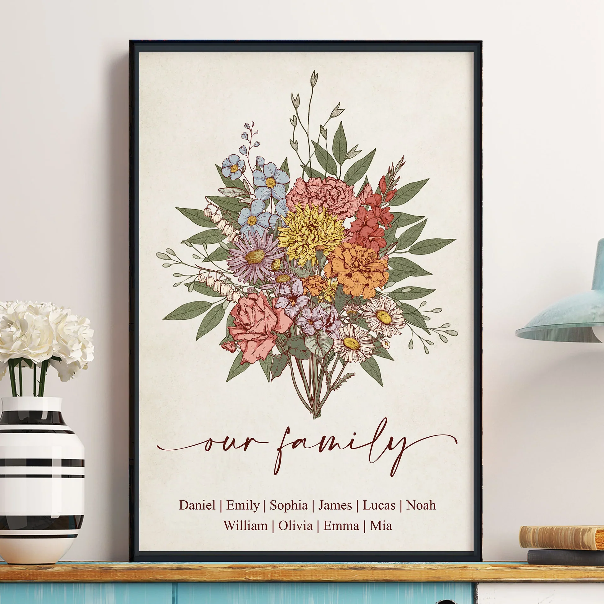 Personalized Birth Flower Bouquet Poster, Family Name Keepsake Wall Decor, Unique Gift For Mom or Grandma - Image 6