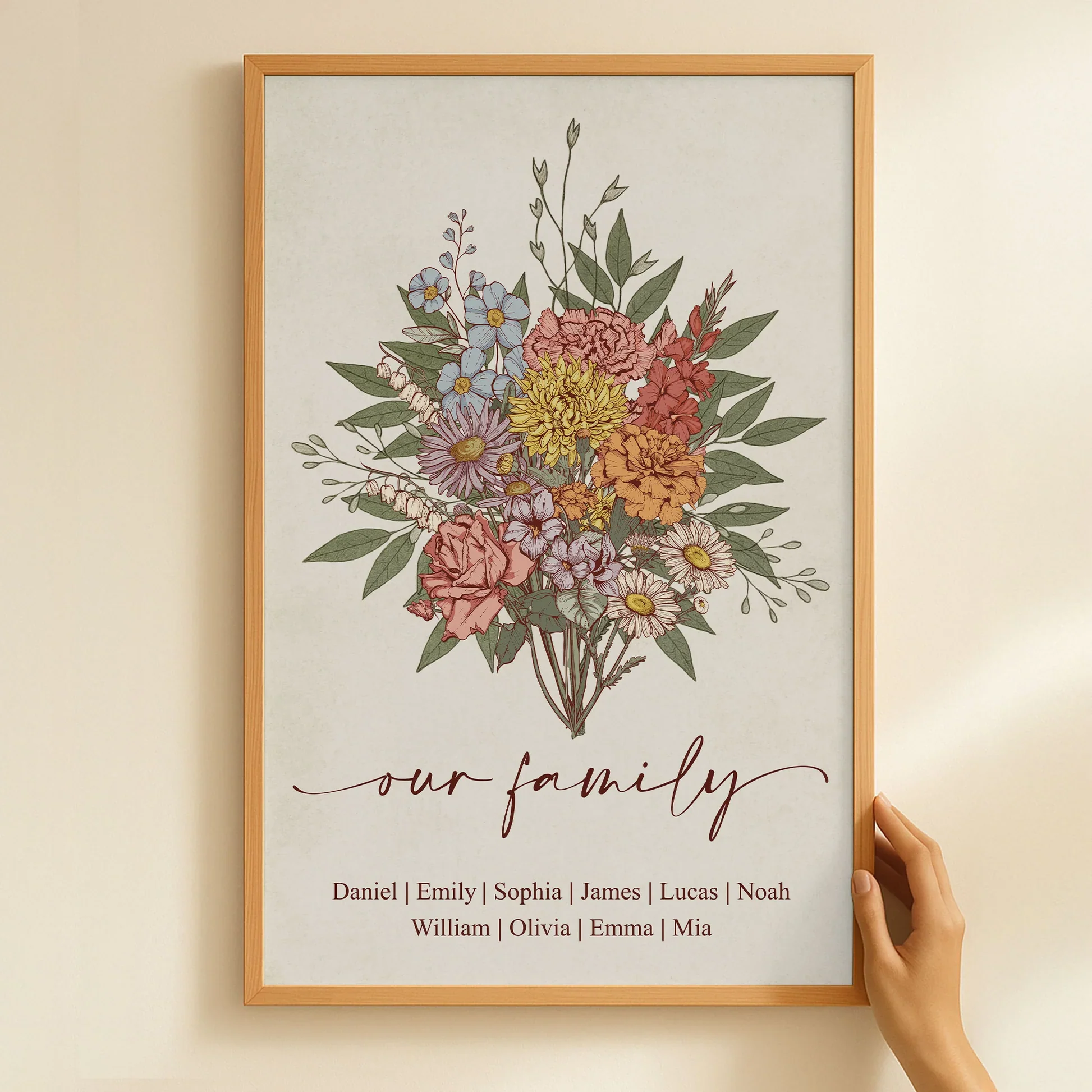 Personalized Birth Flower Bouquet Poster, Family Name Keepsake Wall Decor, Unique Gift For Mom or Grandma - Image 7