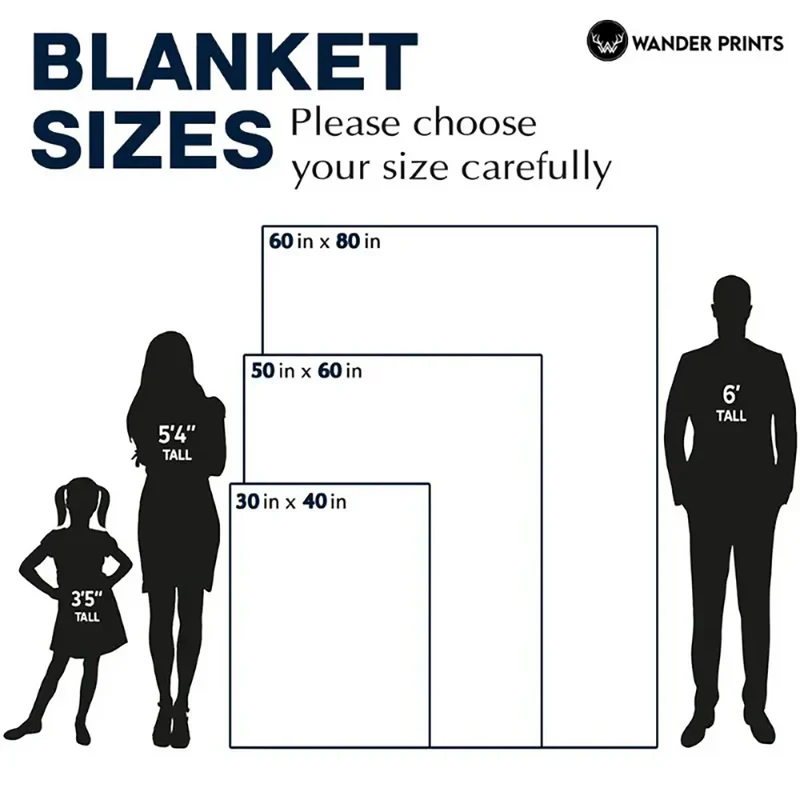 Custom Photo Fleece Blanket A Hug From Heaven When You Really Miss Me Comforting Remembrance Gift - Image 4