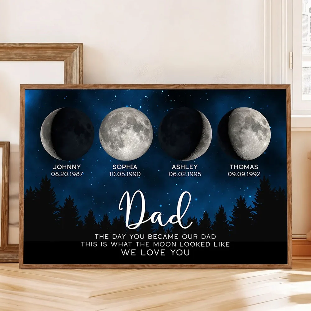 Personalized Moon Phase Mom Poster, Custom Night Sky Wall Art, The Day You Became Our Mom Unique Gift for Mom