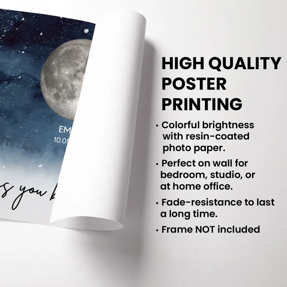 Custom Starry Night Poster Moon Phases for Dad A Meaningful Family Keepsake Wall Decor Gift - Image 6
