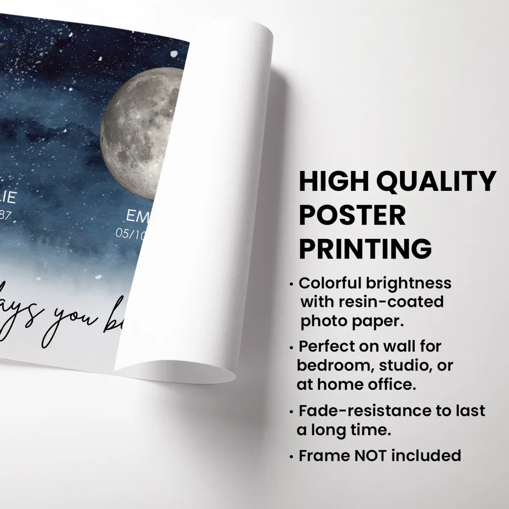 Starry Night Moon Phases Poster, Personalized The Days You Became Our Mum Print, Heartwarming Gift for Mom - Image 7