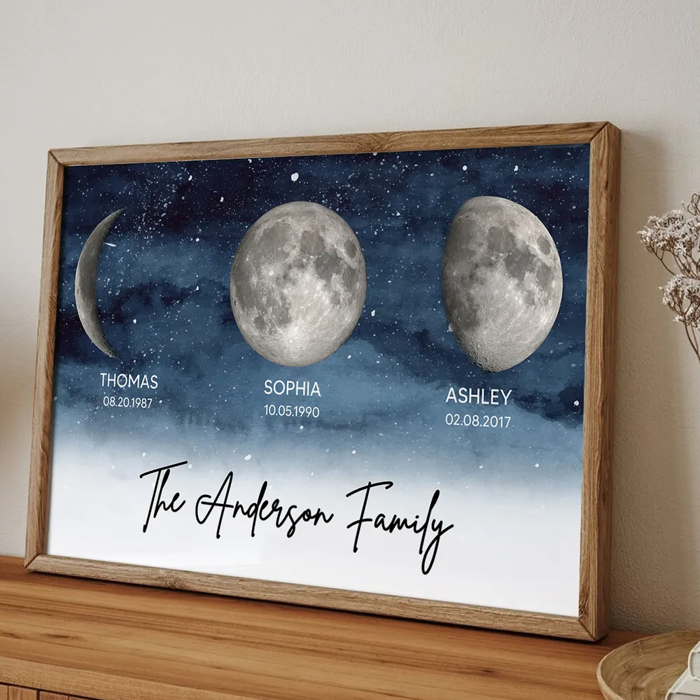 Personalized Moon Phase Family Poster, Custom Starry Night Wall Art for Home Decor, Unique Gift for Mom & Dad - Image 2
