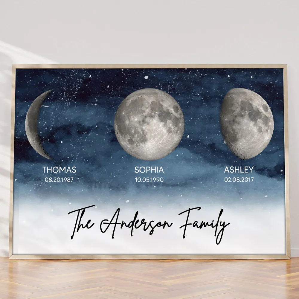 Personalized Moon Phase Family Poster, Custom Starry Night Wall Art for Home Decor, Unique Gift for Mom & Dad - Image 5