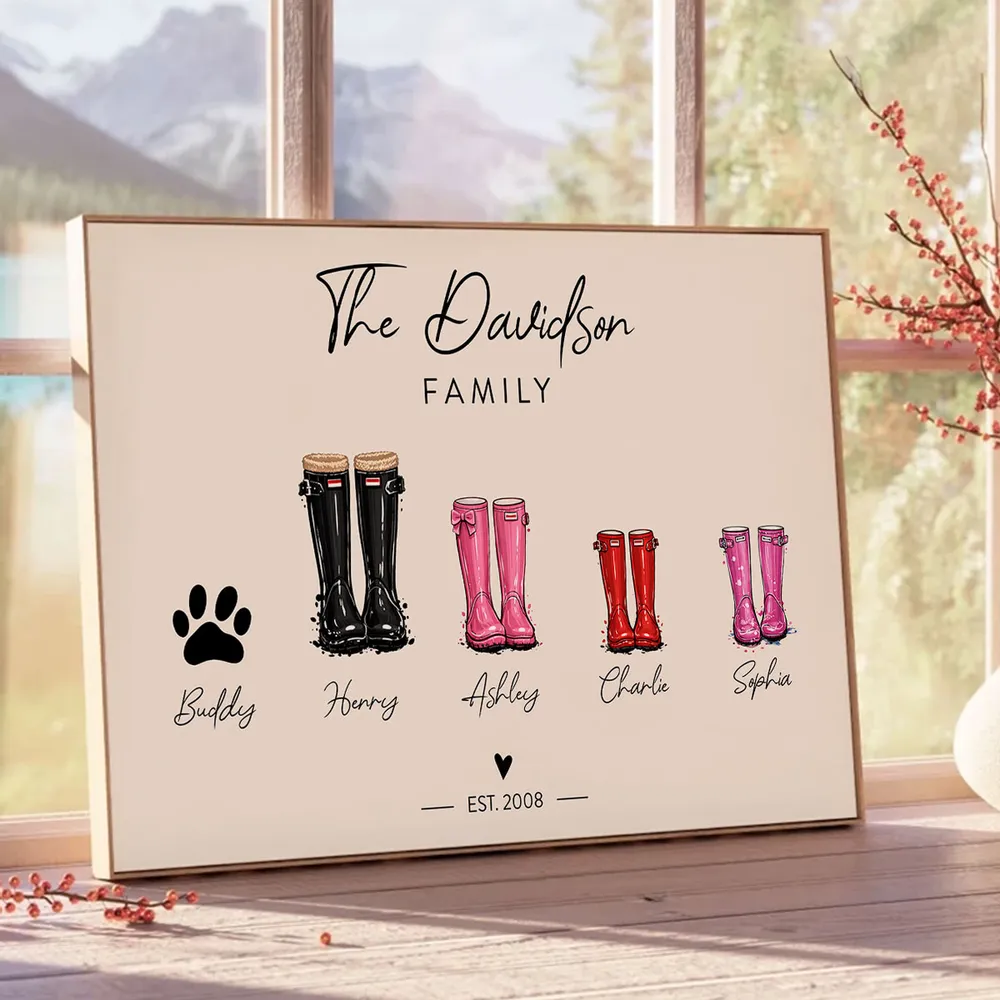 Personalized Family Rain Boots Poster, Custom Name Wall Art for Mom, Modern Keepsake Gift - Image 2
