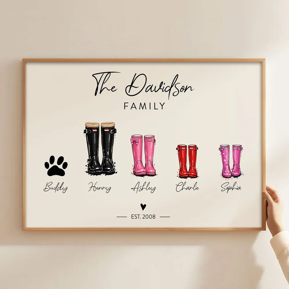 Personalized Family Rain Boots Poster, Custom Name Wall Art for Mom, Modern Keepsake Gift - Image 7
