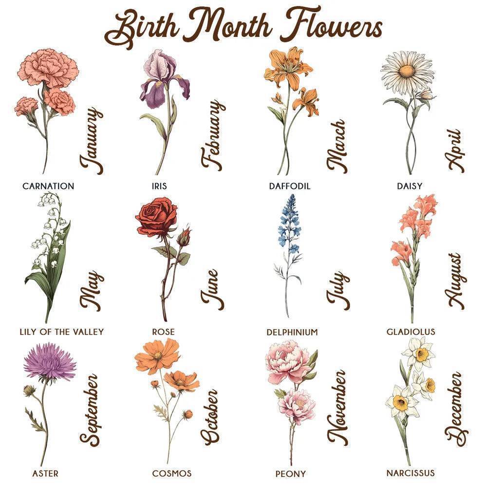 Blooming Heritage - Vintage Birth Month Floral Poster with Grandkids' Names - Ideal Mother's Day Gift for Grandma, Mom, & Aunt - Image 4