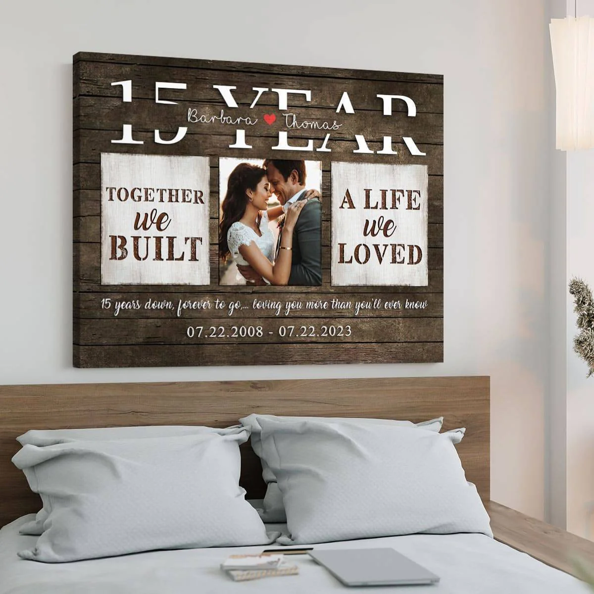 Cherished Moments - Personalized Anniversary Canvas or Poster with Couple Photo - Timeless Gift for Him & Her - Image 3