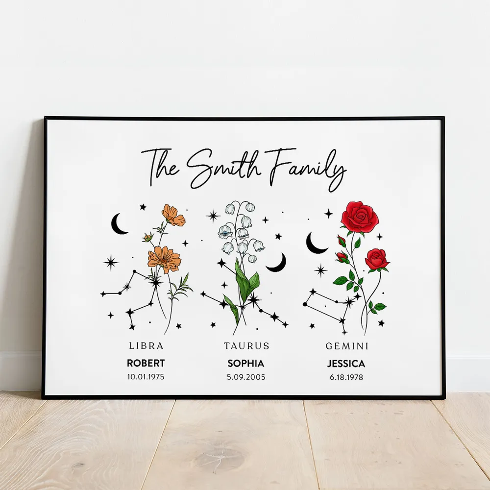 Zodiac Sign Birth Month Flower Family Personalized Poster or Keychain or Plaque or Ornament - Image 3