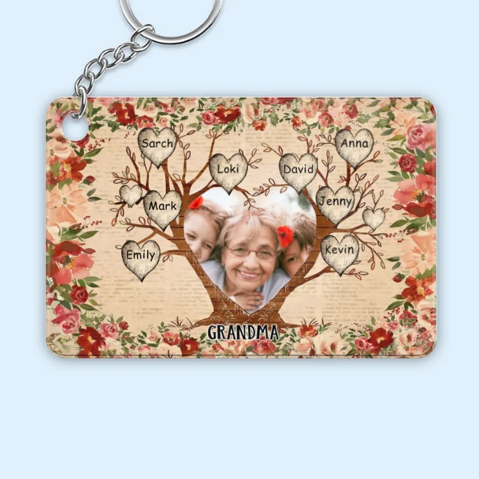 Personalized Family Tree Photo Poster, Keychain, Plaque, Ornament, Pillow, Wallet Card, Sign - Perfect Gift for Grandma with Family Names - Image 2