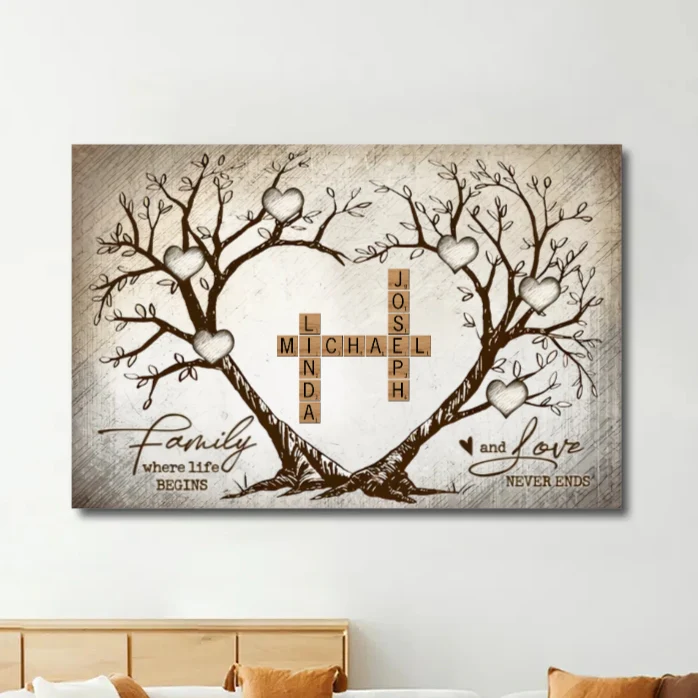 Personalized Family Tree Poster, Ornament, Keychain, Plaque, or Sign - A Meaningful Gift of Love and Connection - Image 2