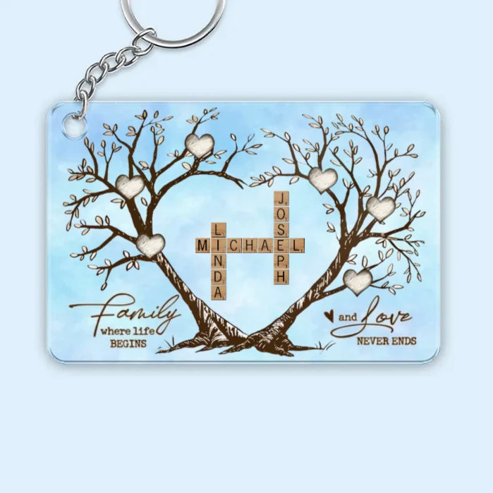 Personalized Family Tree Poster, Ornament, Keychain, Plaque, or Sign - A Meaningful Gift of Love and Connection - Image 4