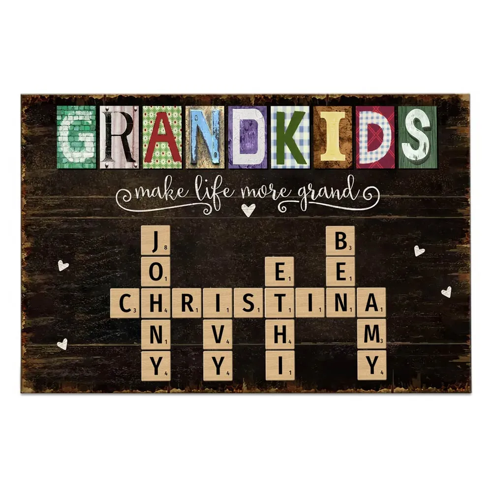 Custom Family Poster or Plaque or Keychain or Ornament - Personalized Holiday Keepsake Gift for Parents and Loved Ones - Image 2