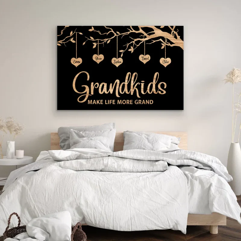 Personalized Family Love Poster or Keychain or Ornament or Plaque – Custom Family Portrait Art Gift for Parents, Grandparents, or Siblings - Image 4