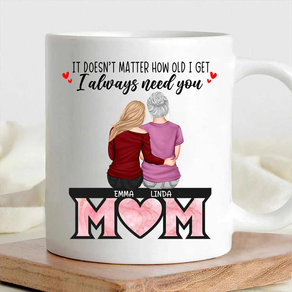 Always Need You – Personalized White Ceramic Mug Showcasing Beautiful Moments Between Mother and Kids – Ideal Mother’s Day or Family Gift