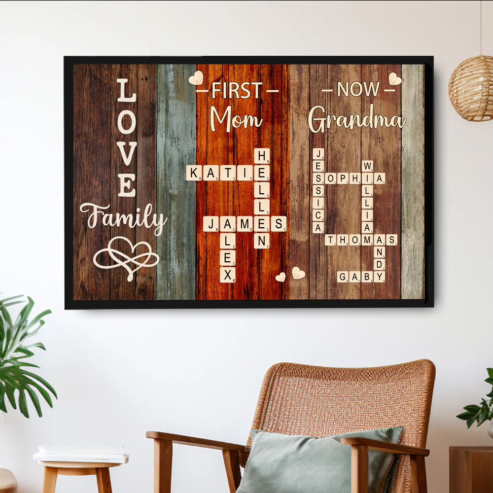 'First Mom, Now Grandma' Family Relationship Custom Canvas – A Perfect Expression of Love and Bond - Personalized Gift for Mother or Daughter - Image 2
