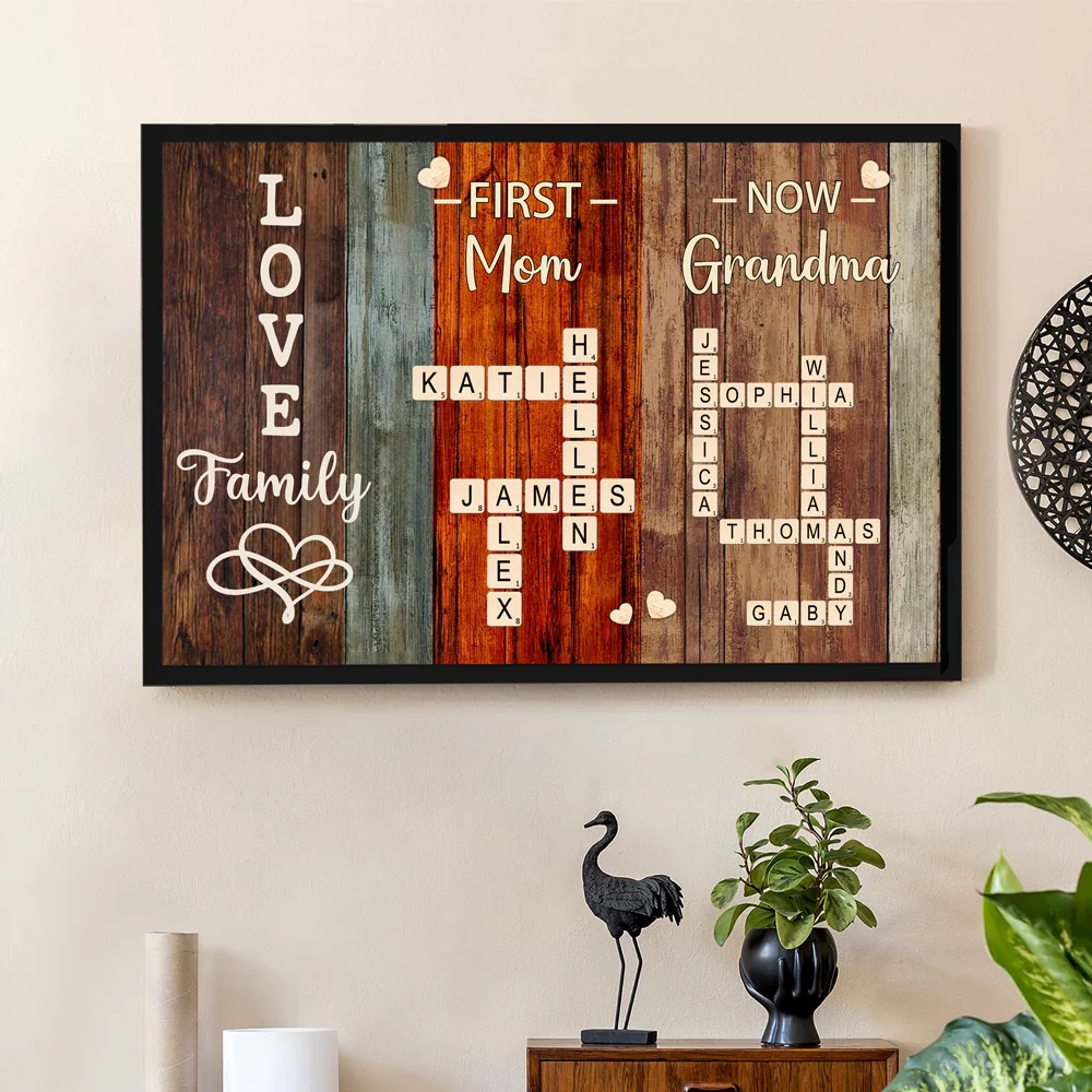 'First Mom, Now Grandma' Family Relationship Custom Canvas – A Perfect Expression of Love and Bond - Personalized Gift for Mother or Daughter - Image 3