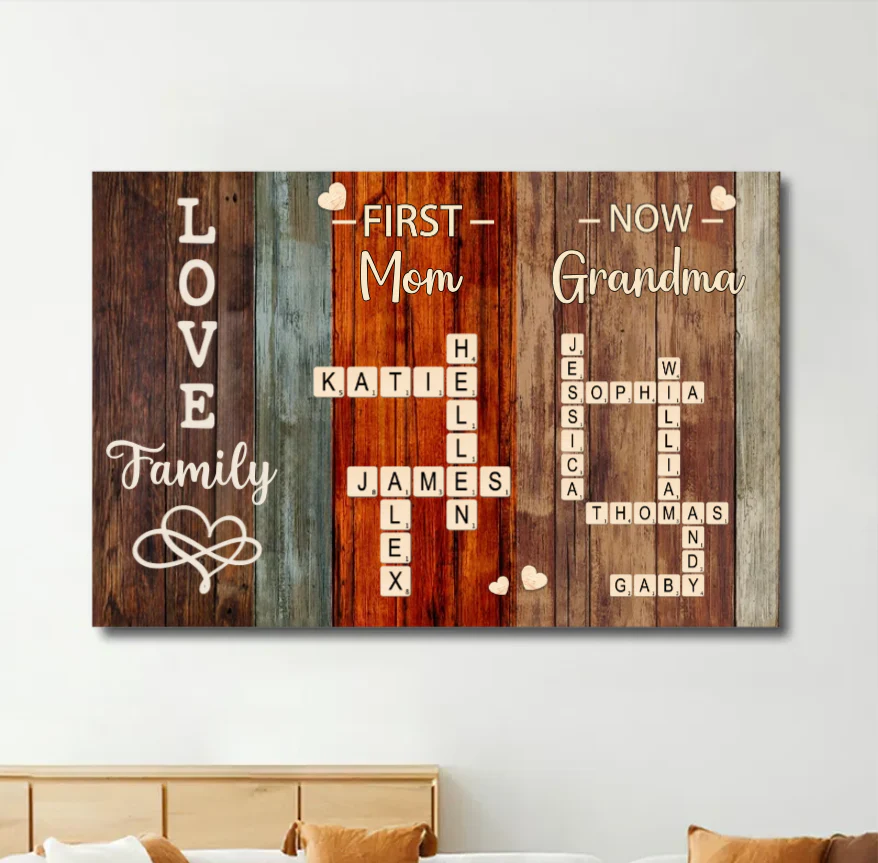 'First Mom, Now Grandma' Family Relationship Custom Canvas – A Perfect Expression of Love and Bond - Personalized Gift for Mother or Daughter - Image 4