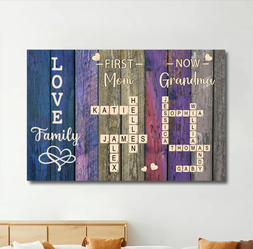 'First Mom, Now Grandma' Family Relationship Custom Canvas – A Perfect Expression of Love and Bond - Personalized Gift for Mother or Daughter - Image 5