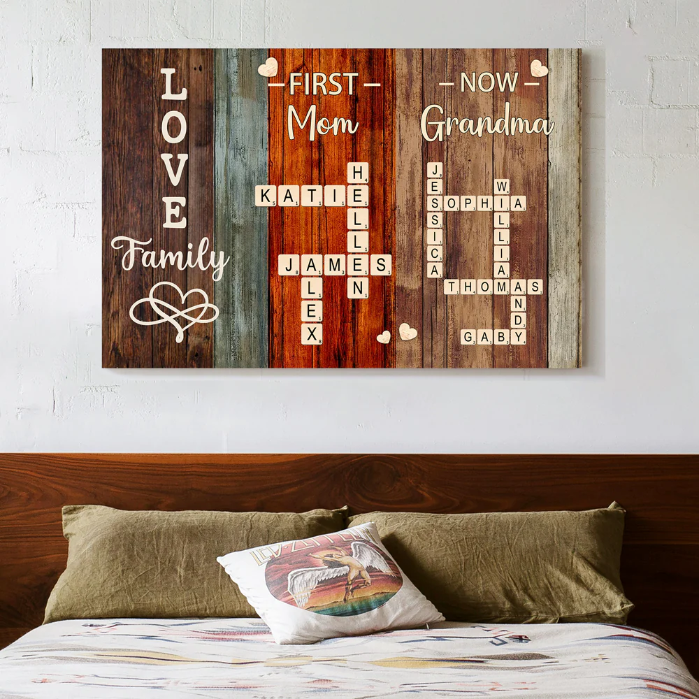 'First Mom, Now Grandma' Family Relationship Custom Canvas – A Perfect Expression of Love and Bond - Personalized Gift for Mother or Daughter - Image 7