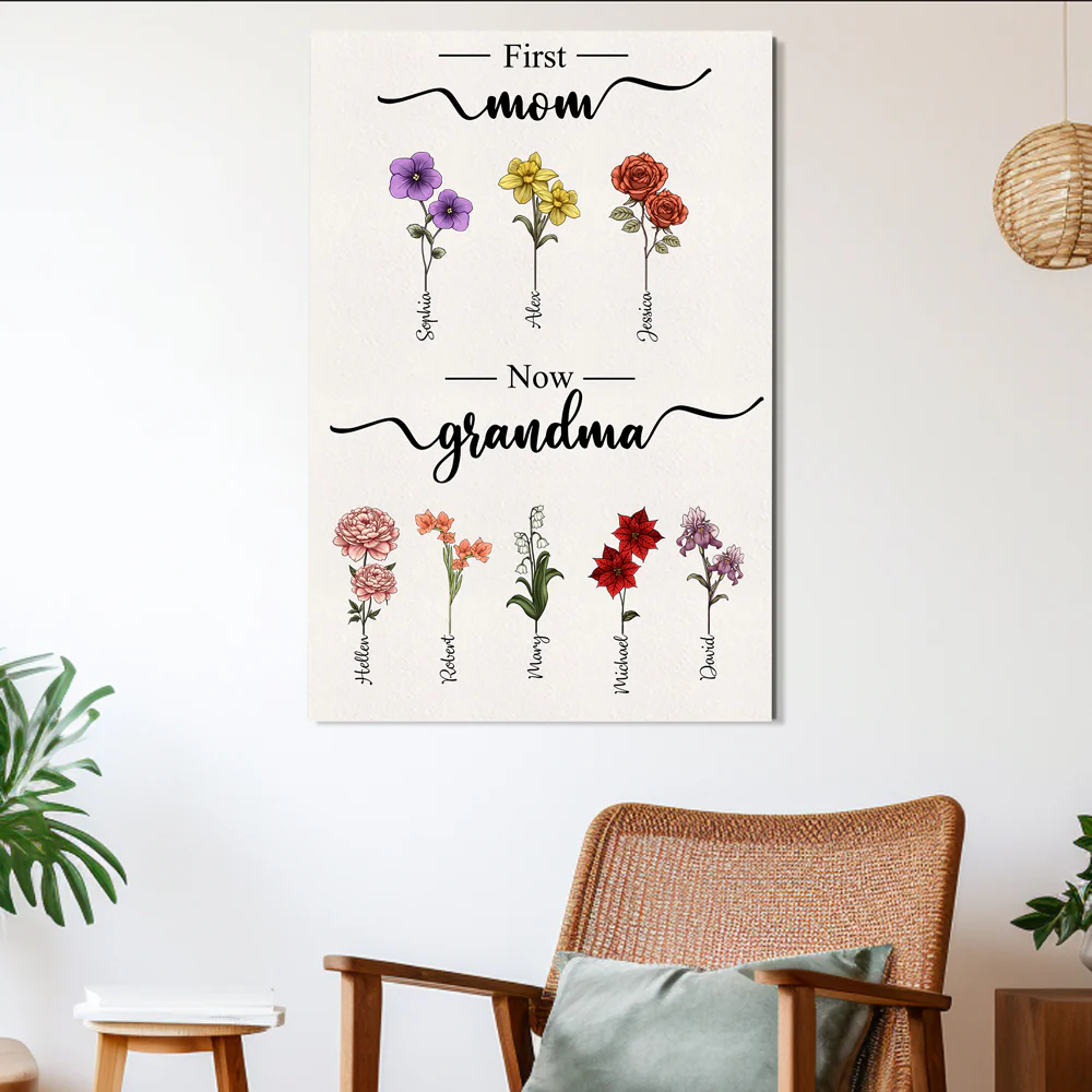 Customized Family Poster/Canvas - Personalized Gift for Mother's Day - Image 4