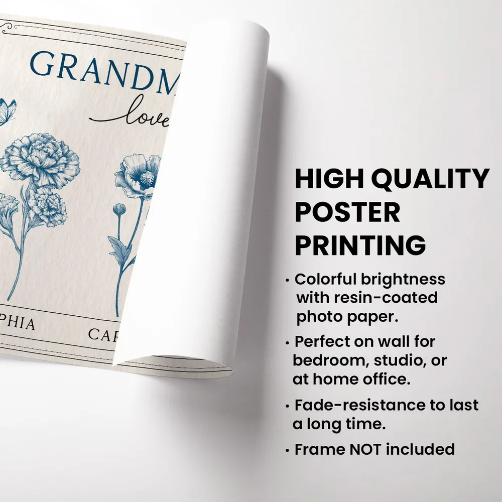 Grandma’s Garden Poster - Personalized Family Poster without Frame with Custom Names, Perfect Gift for Grandma - Image 4