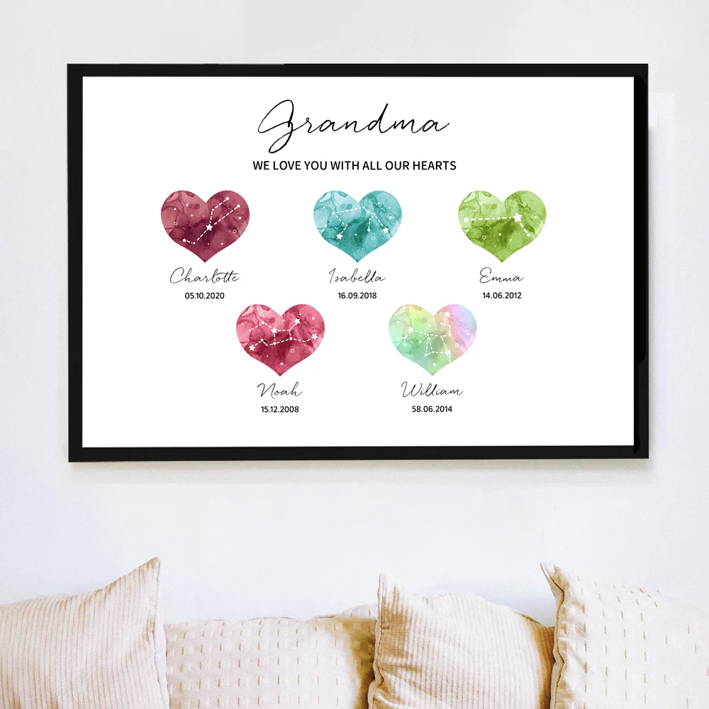 Grandma - A Heartfelt Thank You – LED Light Frame with Custom Heart Designs and Family Birthdays – Perfect Personalized Gift for Grandmothers - Image 10