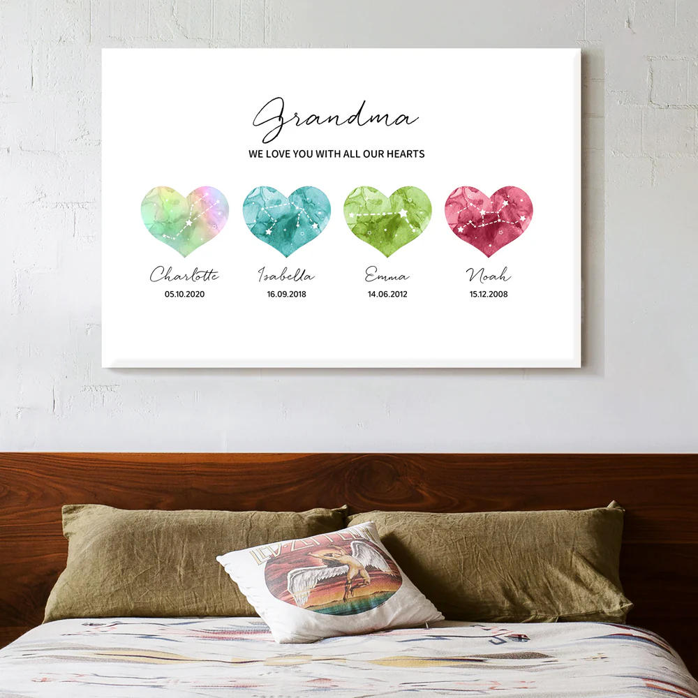 Grandma - A Heartfelt Thank You – LED Light Frame with Custom Heart Designs and Family Birthdays – Perfect Personalized Gift for Grandmothers - Image 12