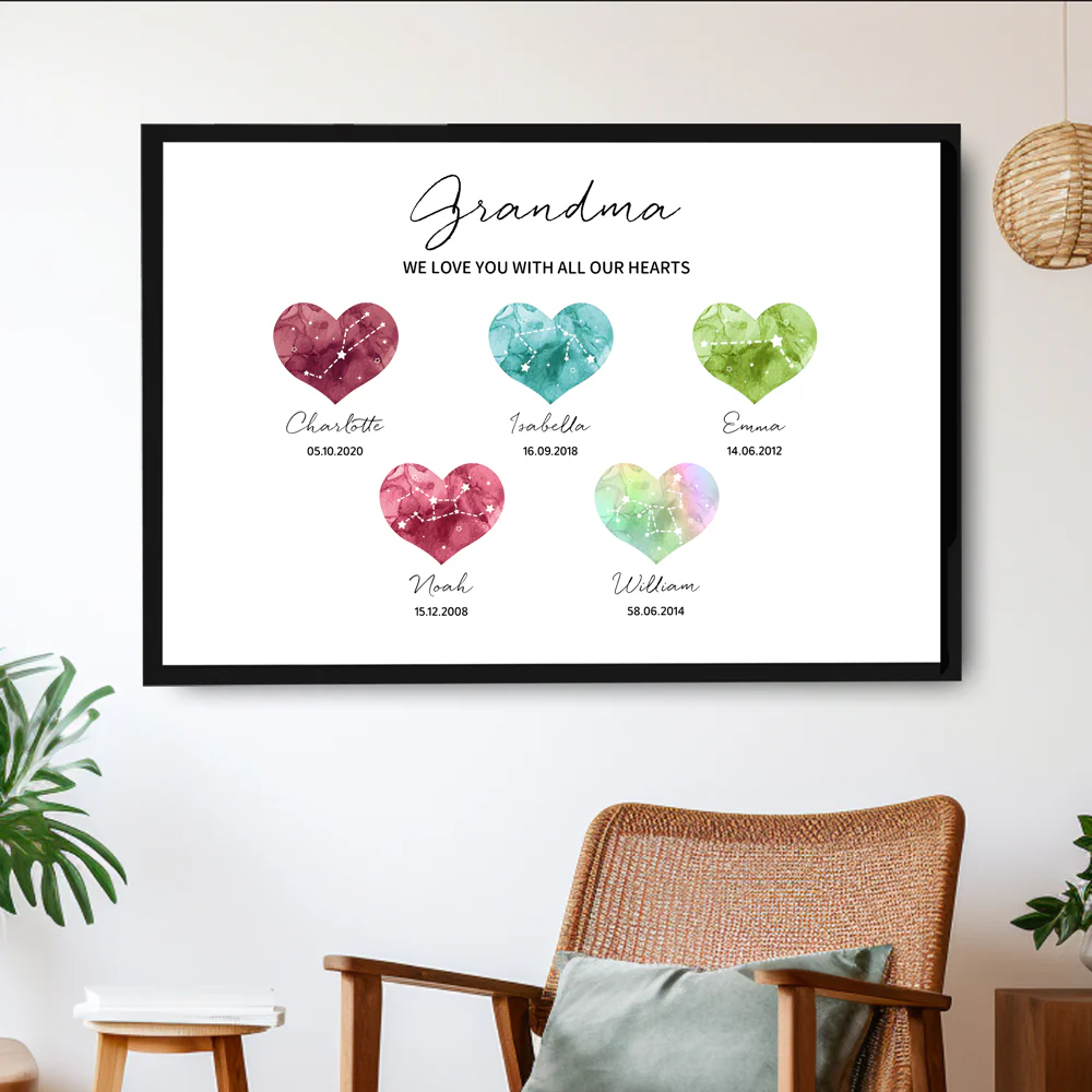 Grandma - A Heartfelt Thank You – LED Light Frame with Custom Heart Designs and Family Birthdays – Perfect Personalized Gift for Grandmothers - Image 5