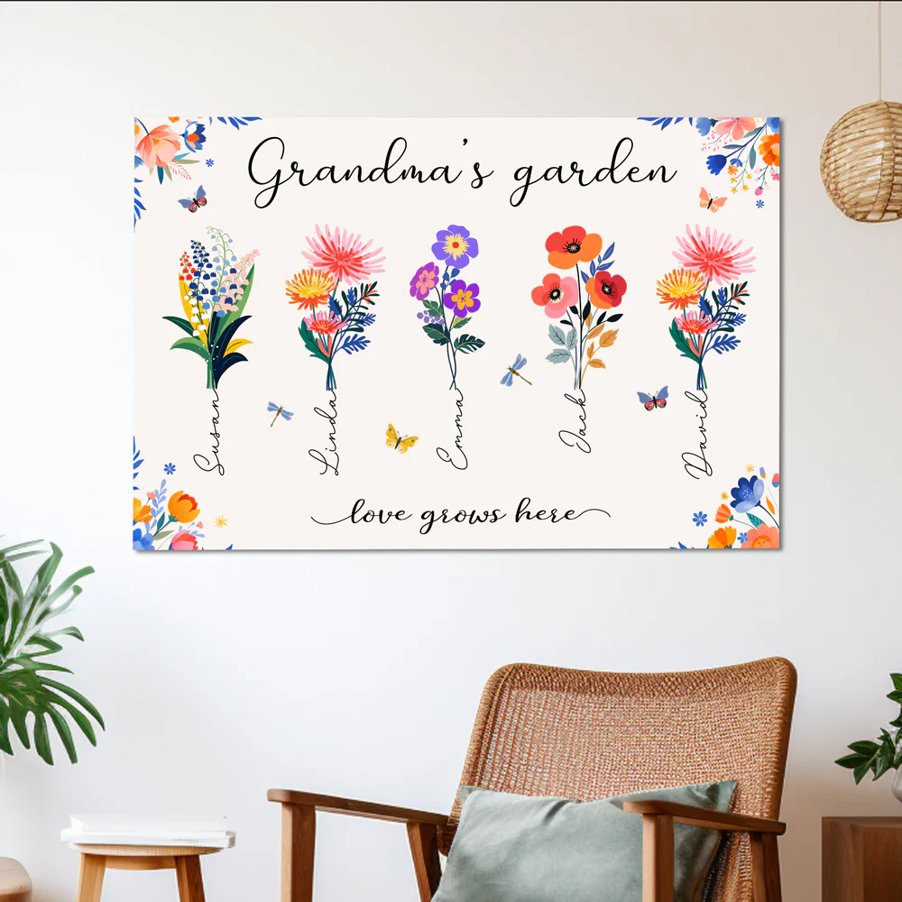 Personalized Grandma’s Garden Poster - Custom Grandkids’ Names & Flowers - Family Gift for Grandmother - Image 2