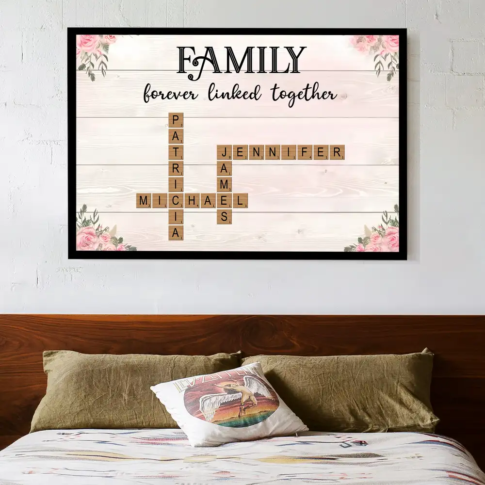 Family Forever Linked – Personalized Family Scrabble Poster, Keychain, Plaque, Ornament, Pillow, Cup, Sign, and Wallet Card for Mother’s Day or Family Gifts - Image 3