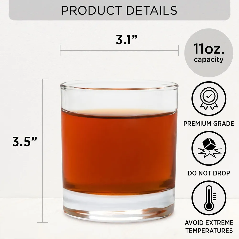 From Our First Kiss Till Our Last Breath – Personalized Whiskey Glass for Couples - Image 4