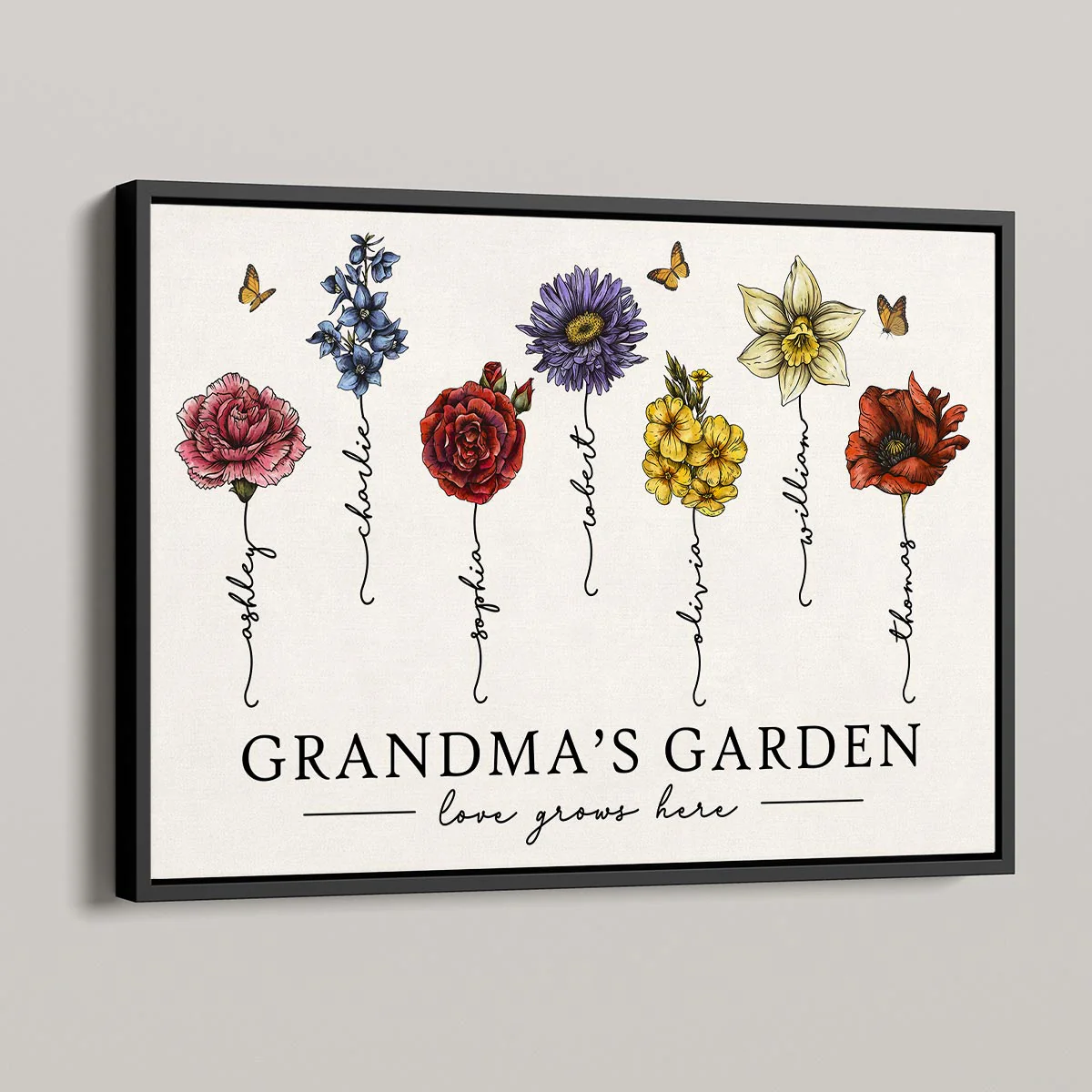 Grandma's Garden – Beautiful Floral Poster with Custom Family Names, Perfect Gift for Grandma - Image 4