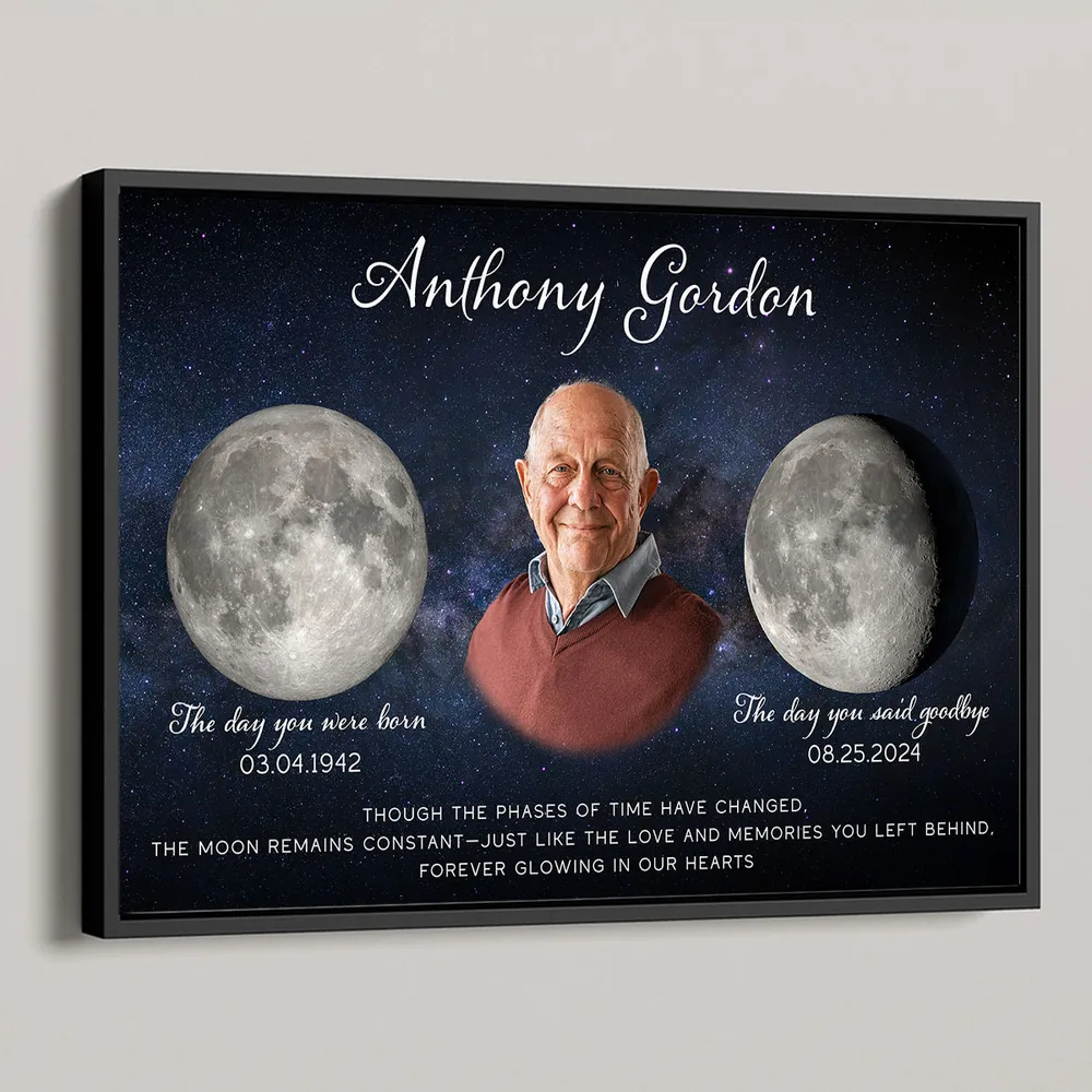 Poster – Personalized Moon Phase Memorial Print “Love You to the Moon & Back” - Image 2