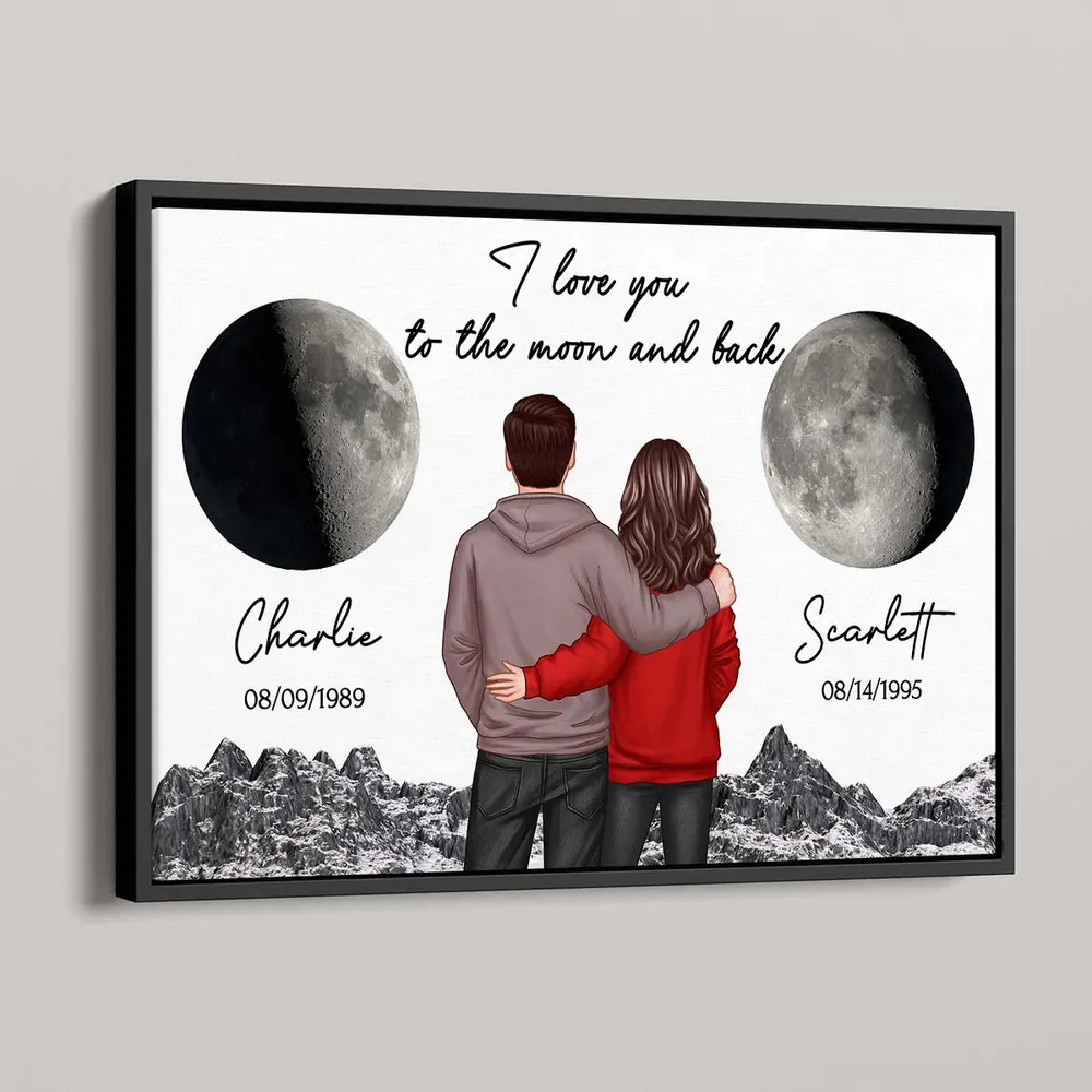 Poster – “I Love You to the Moon and Back” Personalized Moon Phase Print